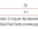 Stable-Cube-20kg-analysis