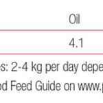 Stable-Cube-20kg-analysis